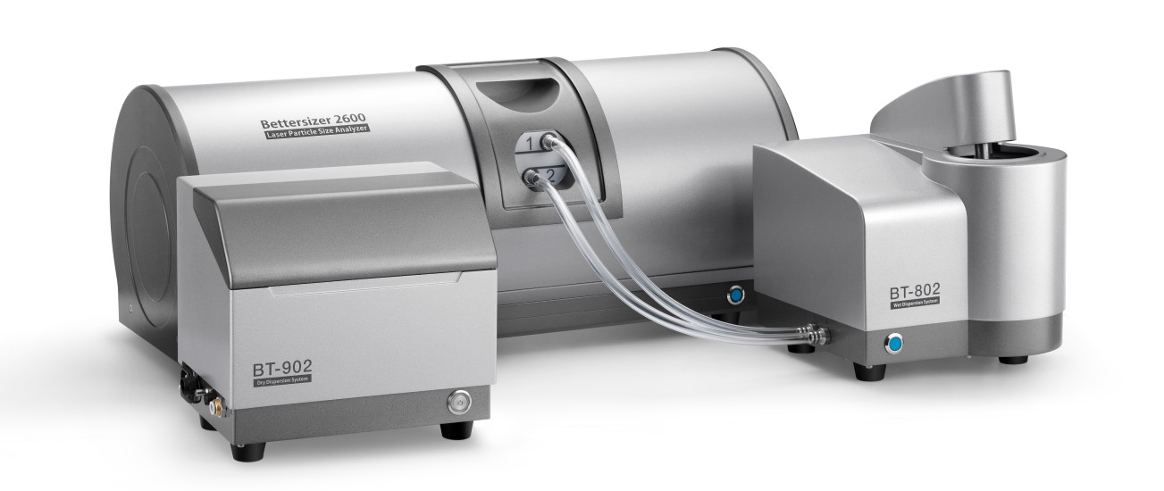Bettersizer 2600